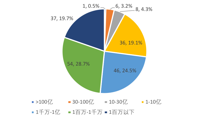 新东方ACT学员李超逸:老师讲授的规律让我树立自信|太阳成集团tyc7111cc(图1) 太阳成集团tyc7111cc