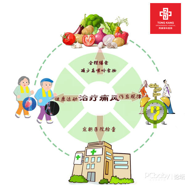 技嘉重磅推出GeForce® GTX 16 SUPER™系列显卡 SUPER超进化! 最佳精选1080p高画质游戏显卡“太阳成集团tyc7111cc”(图1) 太阳成集团tyc7111cc