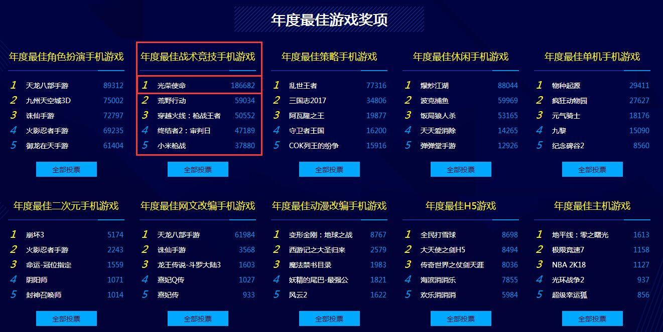 太阳成集团tyc7111cc