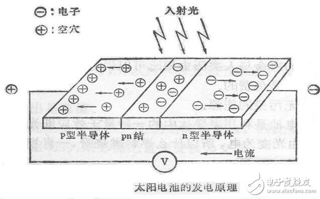 非酋拯救计划!魔兽7.2版本制造业可制造橙装!:太阳成集团tyc7111cc(图3) 太阳成集团tyc7111cc
