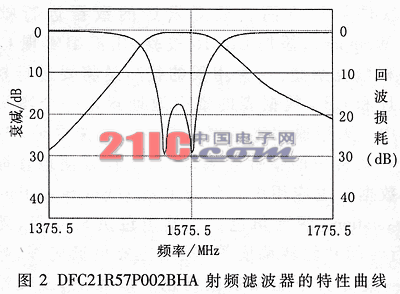 太阳成集团tyc7111cc