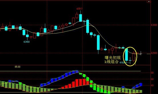 太阳成集团tyc7111cc