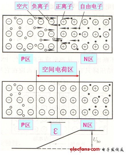 湖北将试办五年制学前专科教育在两校启动试点【太阳成集团tyc7111cc】(图3) 太阳成集团tyc7111cc