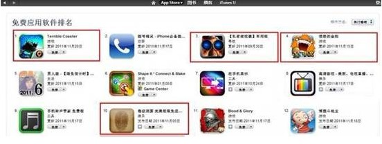 太阳成集团tyc7111cc-猎头公司不能说的秘密:10类金融人才受青睐(图3) 太阳成集团tyc7111cc