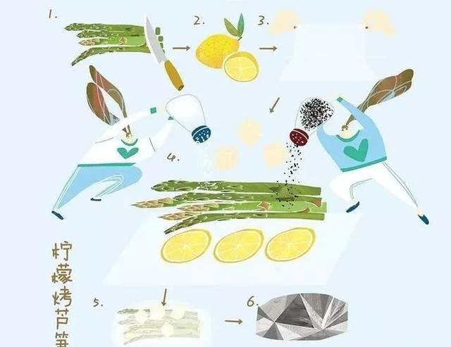 太阳成集团tyc7111cc